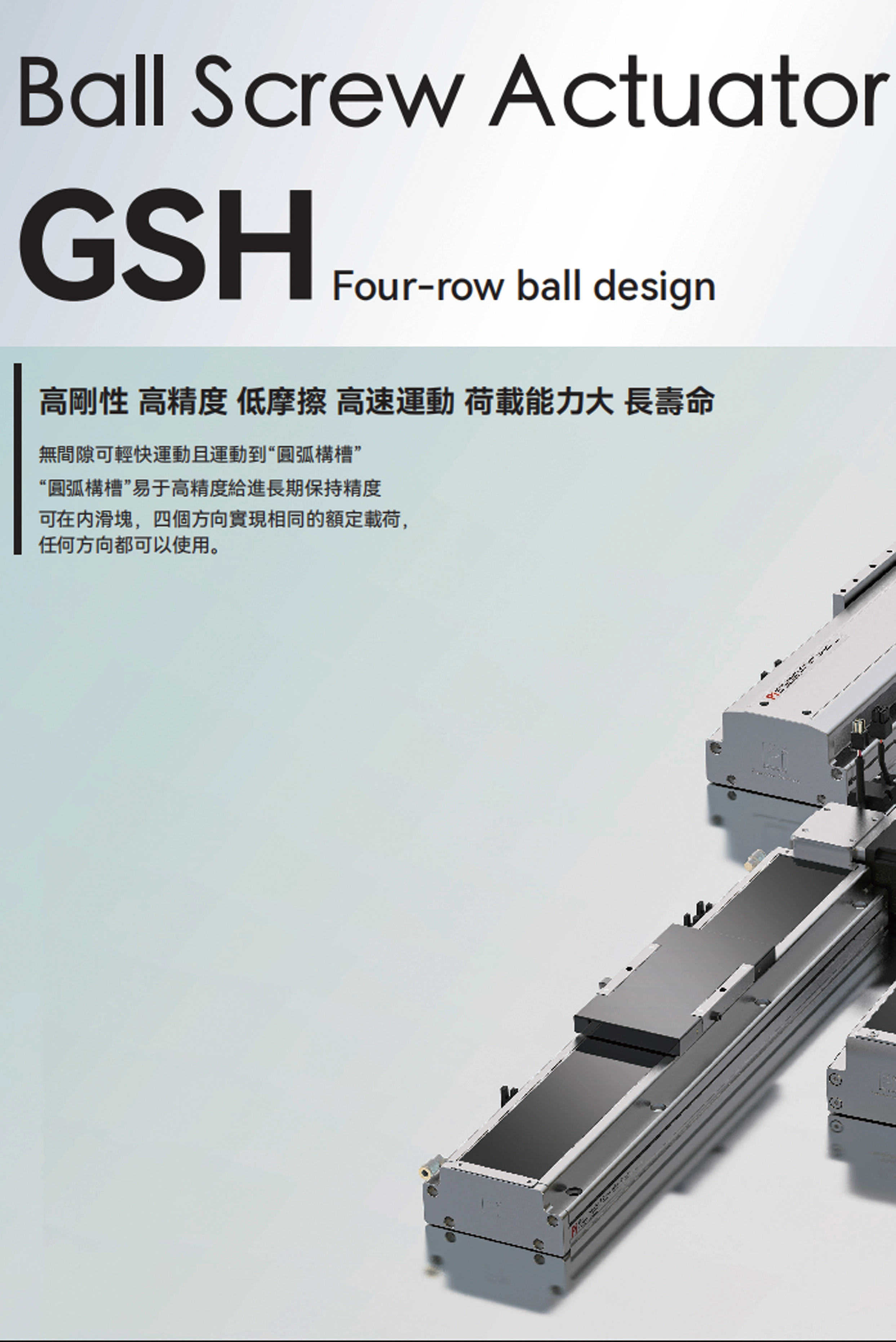 Attuatore a vite a sfere GSH Design a quattro file di sfere